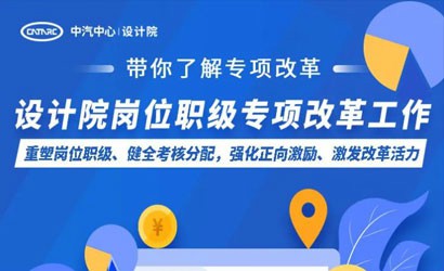 專(zhuān)項改革 | 中汽中心設計院完成崗位職級競聘工作
